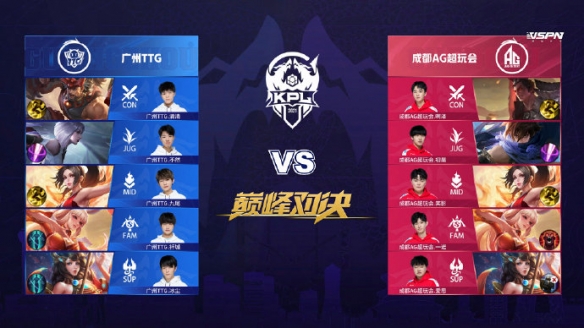 风格和路线 风格和路线