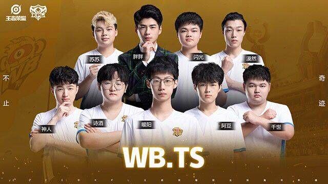 置及激励团 置及激励团