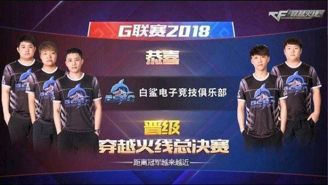 成功晋级决 成功晋级决