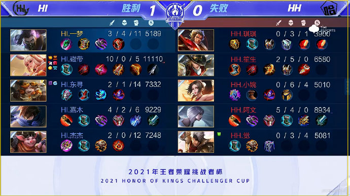 一直在稳步 一直在稳步