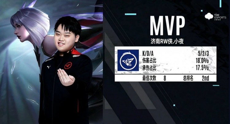 边后卫方面 边后卫方面